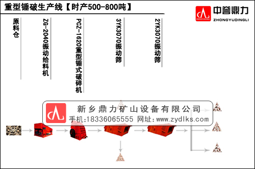 ra(chn)500-800a(chn)ÈD