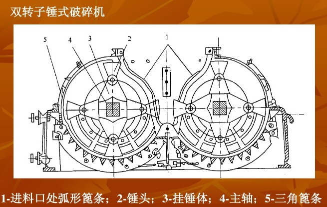 pD(zhun)NʽC