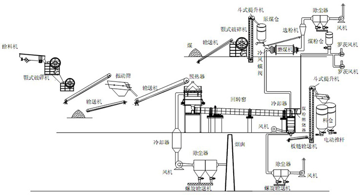 ʯʯa(chn)